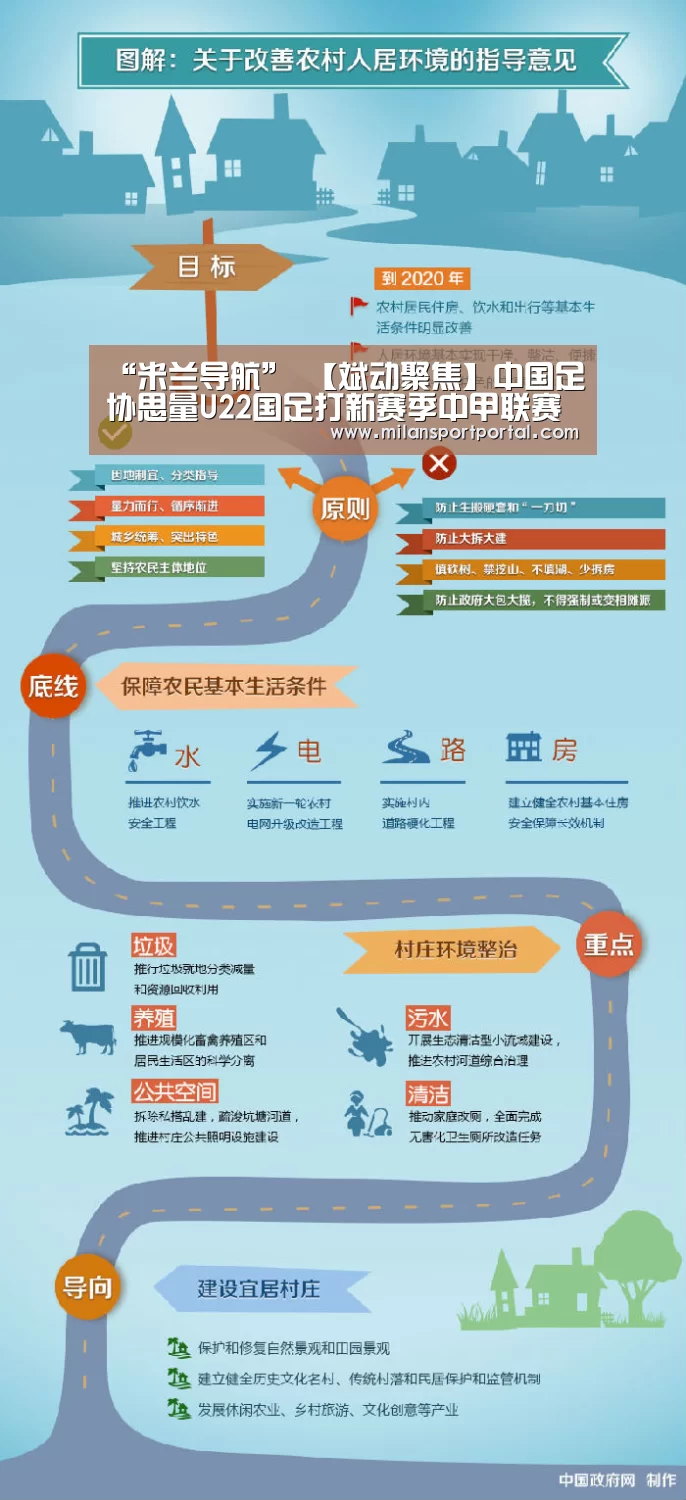 米兰品牌